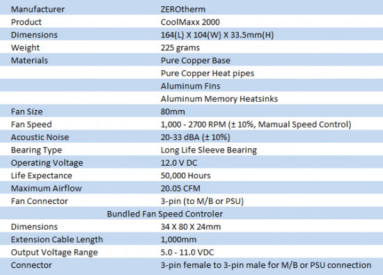 APACK ZEROtherm CoolMaxx 2000 VGA Cooler 01