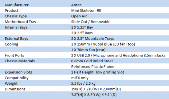 Antec Mini Skeleton-90 Open Air Mini-ITX Case 01