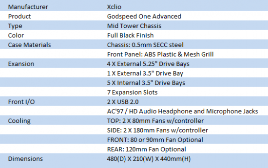 Open enlarged image XClio Godspeed One Advanced Mid Tower Case 01