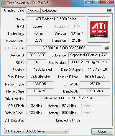 Radeon hd best sale 5970 2gb