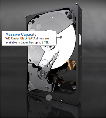 Western Digital Caviar Black 2tb Hard Disk Tweaktown