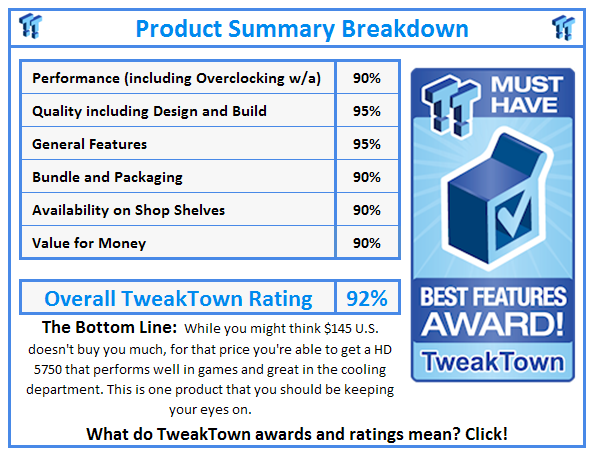 What do TweakTown.com awards mean? Click for details!