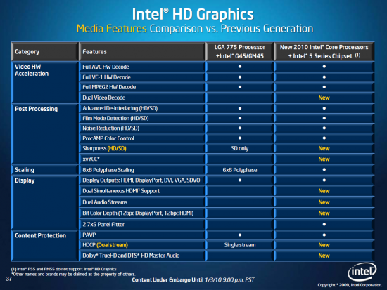 Intel 32nm Clarkdale Core i5 661 CPU with integrated GPU 06