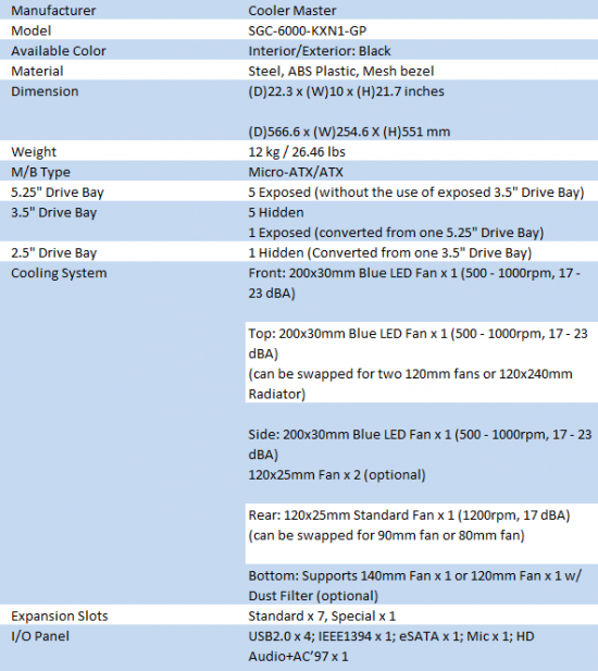 Cooler Master Storm Sniper Black Edition Mid-Tower Case 01