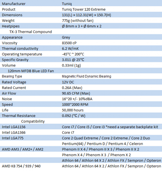 Tuniq Tower 120 Extreme CPU Cooler 01