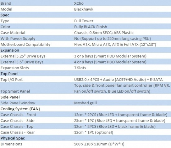 XClio Blackhawk Full Tower Chassis 01
