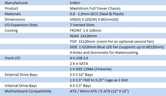 IN WIN Maelstrom Full Tower Chassis 01