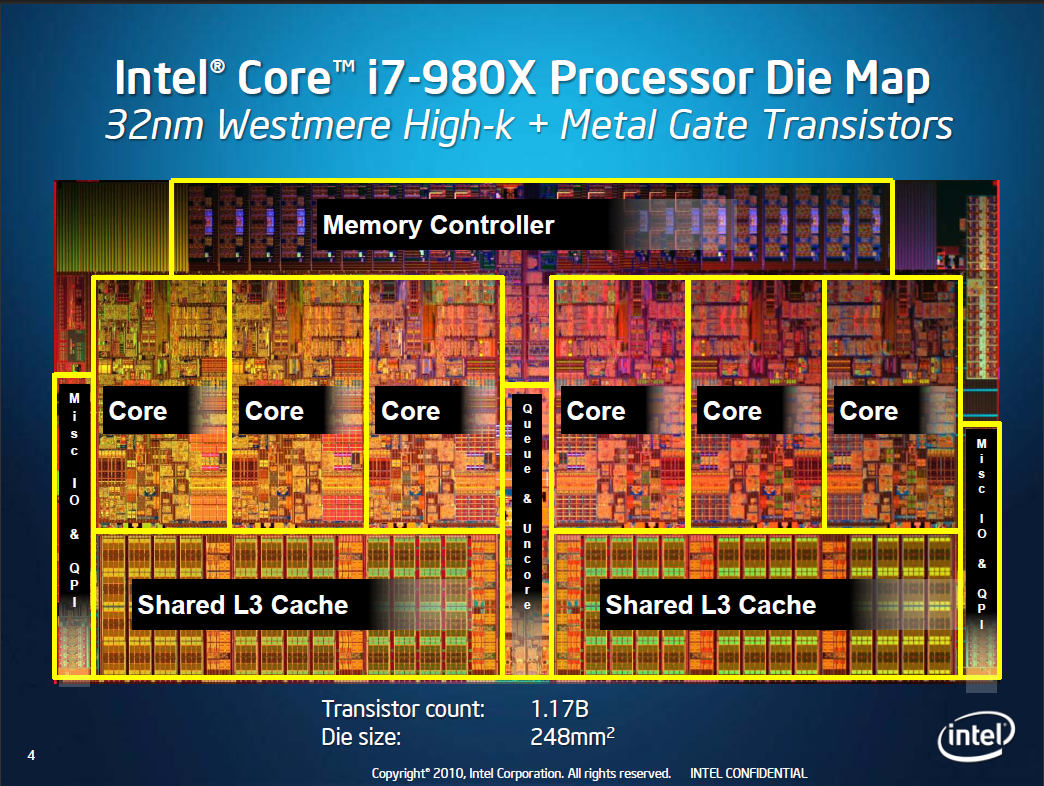 Intel Core i7-980X 32nm LGA-1366 Six Core CPU