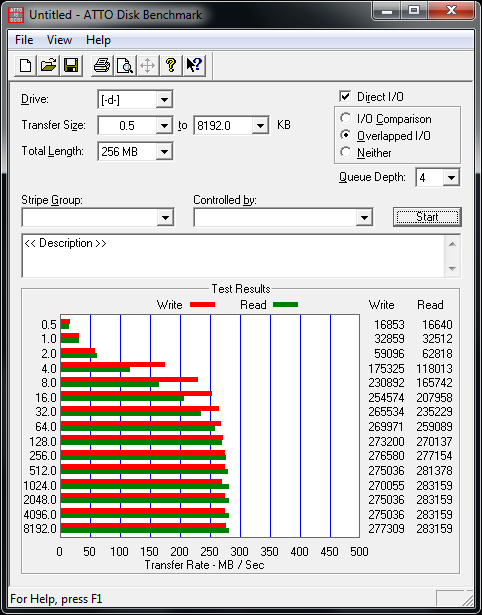 Corsair Force Series F100 100GB SSD Featuring the SandForce 1200 12 Corsair Force Series F100 100GB SSD Featuring the SandForce 1200 12