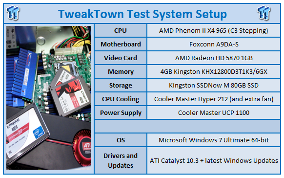 Foxconn A9DA-S (AMD 890GX) Motherboard 110