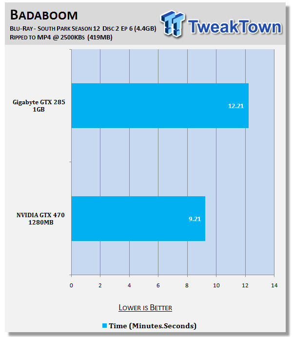 500-470 PDF Testsoftware | Sns-Brigh10