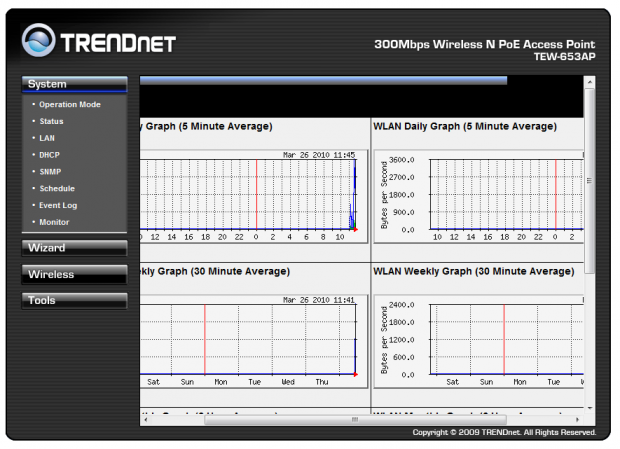 TRENDnet TEW-653AP 802.11n PoE Wireless Access Point 28