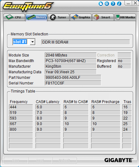 GIGABYTE GA-X58A-UD7 (X58 Express) Motherboard 23 GIGABYTE GA-X58A-UD7 (X58 Express) Motherboard 23