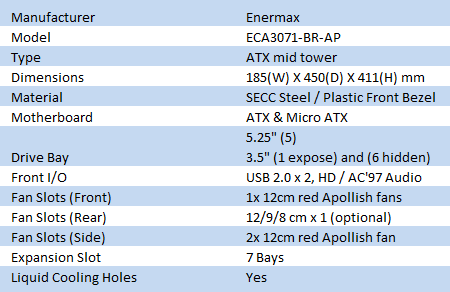 Enermax Staray ECA3171-BR-AP Mid Tower Chassis 01 Enermax Staray ECA3171-BR-AP Mid Tower Chassis 01