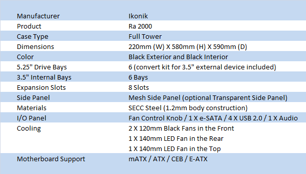 Ikonik Ra 2000 Black IC-RBDAB-C000 Full Tower Chassis 01 Ikonik Ra 2000 Black IC-RBDAB-C000 Full Tower Chassis 01