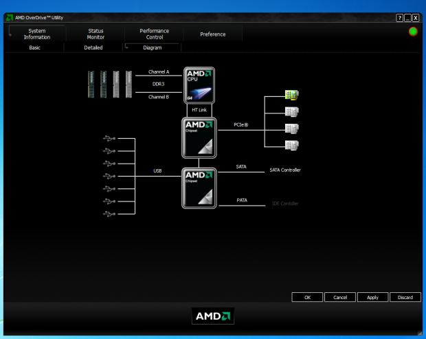 AMD Phenom II X6 1090T Black Edition 3.2GHz Six Core CPU