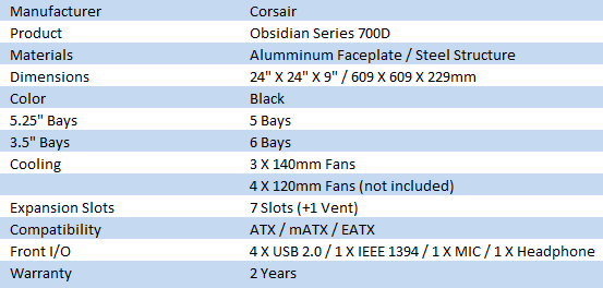 Corsair Obsidian 700D Full Tower Chassis 01