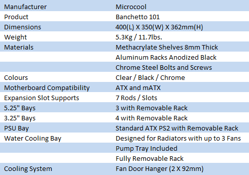 Microcool Banchetto 101 Tech-Bench 01