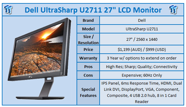 Quick Review: Dell UltraSharp U2711 27-inch LCD Monitor