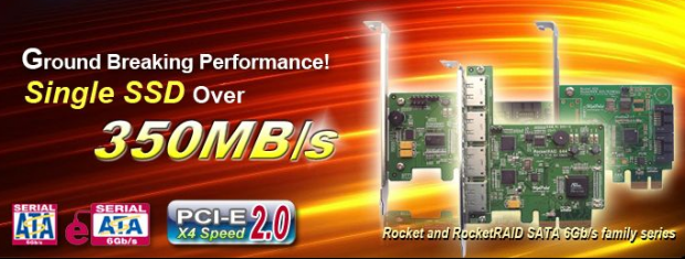 2250円 専門店では Rocket 640L SATA6Gb s RAID 拡張カード