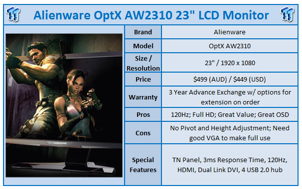 ALIENWARE OptX AW2310 - 23 - Fiche technique, prix et avis