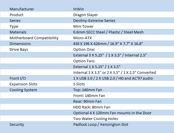 IN WIN Dragon Slayer Micro-ATX Chassis 01 IN WIN Dragon Slayer Micro-ATX Chassis 01