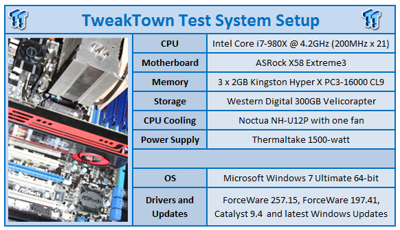 Galaxy GeForce GTX 465 in SLI Tested 99 Galaxy GeForce GTX 465 in SLI Tested 99