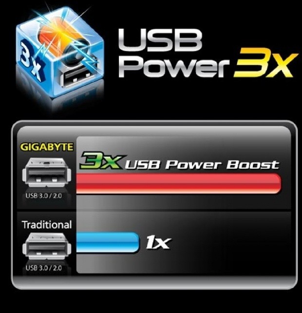 GIGABYTE Technology Seminar at Computex 2010: Performance and Flexibility 09