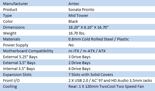 Antec Sonata Proto Mid Tower Chassis 01