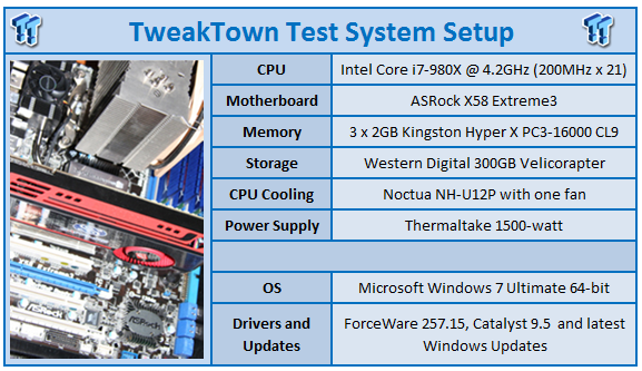 ATI Radeon HD 5870 & 5970 with NVIDIA PhysX 99 ATI Radeon HD 5870 & 5970 with NVIDIA PhysX 99