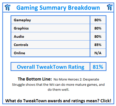What do TweakTown.com awards mean? Click for details!