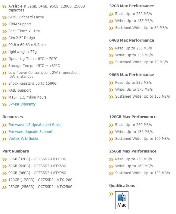 SandForce SF-1200: Does Lower Capacity Mean Lower Performance? 03 SandForce SF-1200: Does Lower Capacity Mean Lower Performance? 03