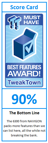 What do TweakTown.com awards mean? Click for details!