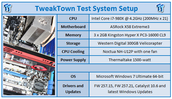 Galaxy GeForce GTX 465 in SLI Overclocked w/ Voltage Adjustment 99