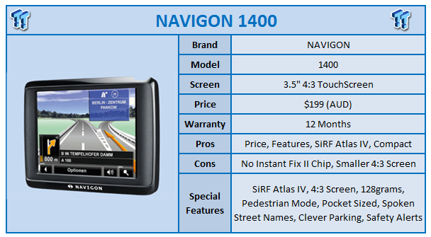 Quick NAVIGON GPS