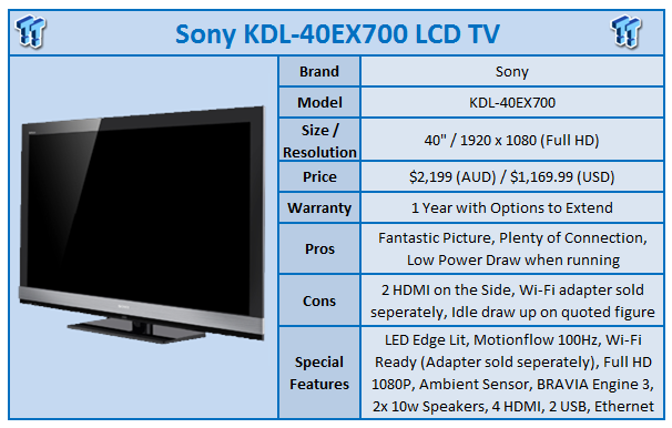 Quick Review: Sony KDL-40EX700 LCD TV
