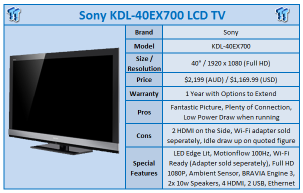 Quick Review: Sony KDL-40EX700 LCD TV Quick Review: Sony KDL-40EX700 LCD TV