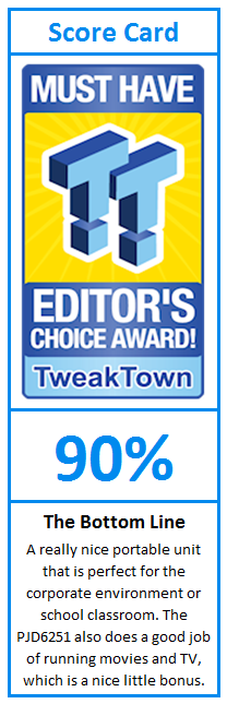What do TweakTown.com awards mean? Click for details!