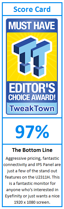 What do TweakTown.com awards mean? Click for details!