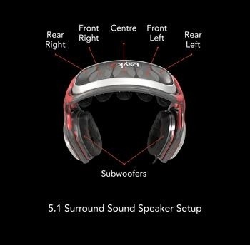 Psyko Audio Labs 5.1 PC Gaming Headphones 26 Psyko Audio Labs 5.1 PC Gaming Headphones 26