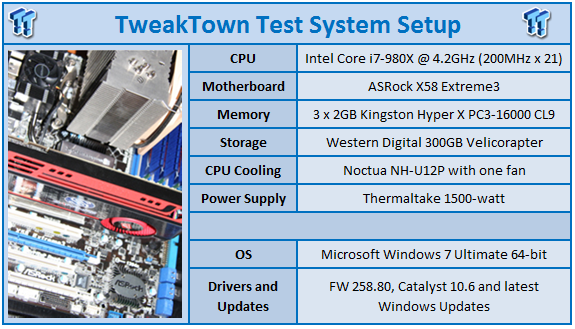 The $210 Video Card Showdown 99 The $210 Video Card Showdown 99