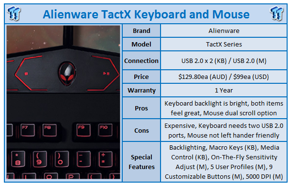 RI4) Alienware TactX Gaming Keyboard Y-U0008-O KG900 Tested Working