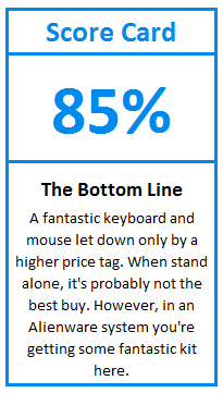 What do TweakTown.com awards mean? Click for details!