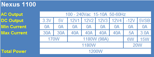 Nexus RX-1.1K 1100 Watt Gold Modular Power Supply 02 Nexus RX-1.1K 1100 Watt Gold Modular Power Supply 02