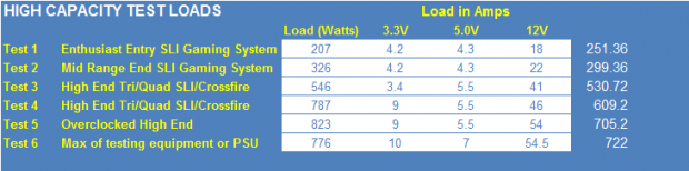 Nexus RX-1.1K 1100 Watt Gold Modular Power Supply