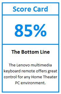 What do TweakTown.com awards mean? Click for details!