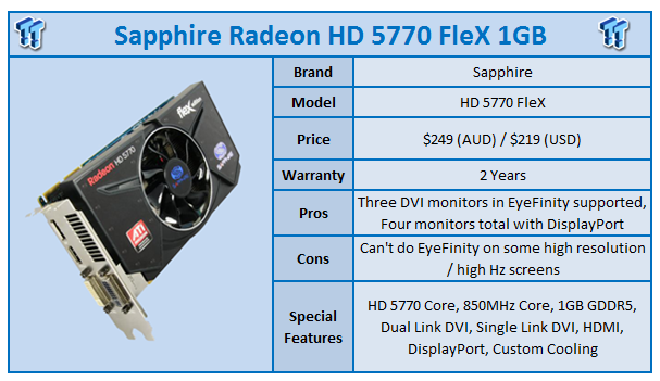 Quick Review Sapphire Radeon Hd 5770 Flex 1gb Tweaktown