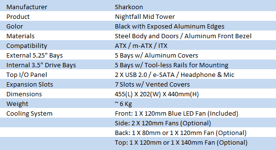 Sharkoon Nightfall Mid Tower Chassis 01 Sharkoon Nightfall Mid Tower Chassis 01