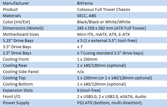 BitFenix Colossus Full Tower Chassis 01