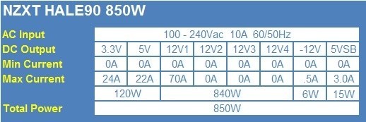 NZXT HALE90 850W Modular Power Supply 02 NZXT HALE90 850W Modular Power Supply 02